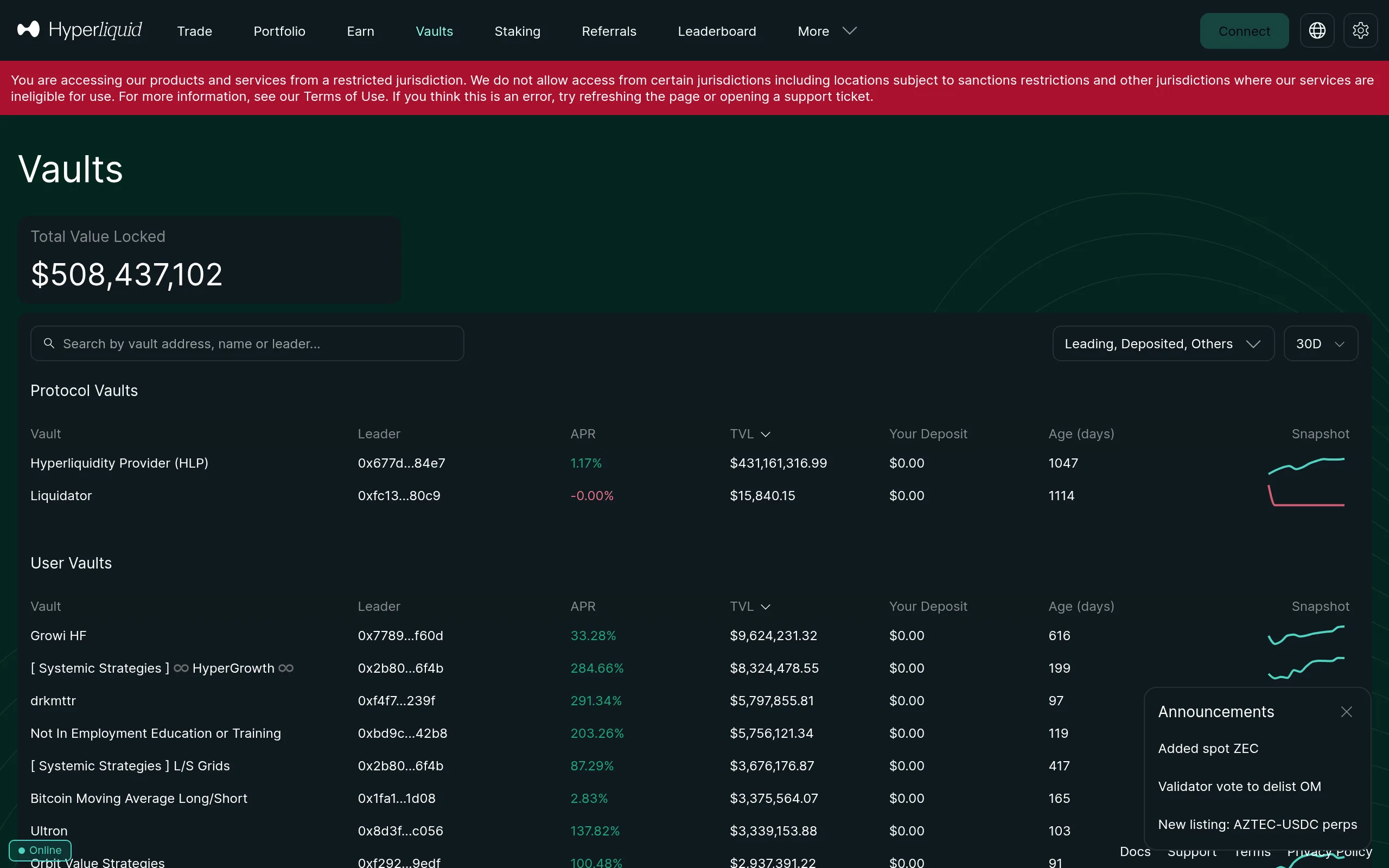 HLP vault page showing TVL, all-time return, and deposit interface