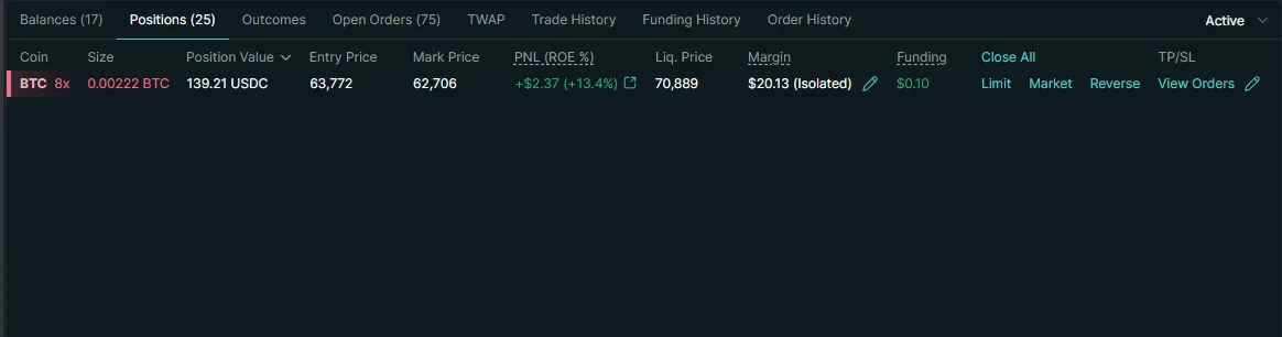 Hyperliquid Positions tab showing an open BTC short with live PnL, ROE, entry and mark price, liquidation price, and the TP/SL controls